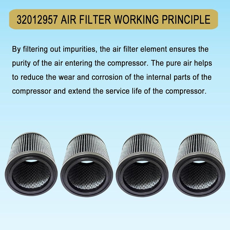 Bounetim 4 Pcs 32012957 Air Filter Replacement Fit for Ingersoll Rand Air Compressor 32012940 32165466 110377E100 2545 7100 3000 10T2 15T4 H15T4 TS7-TS15 32165466 54726518 32127482 32019787 42406 1R417 P5051A - Image 5